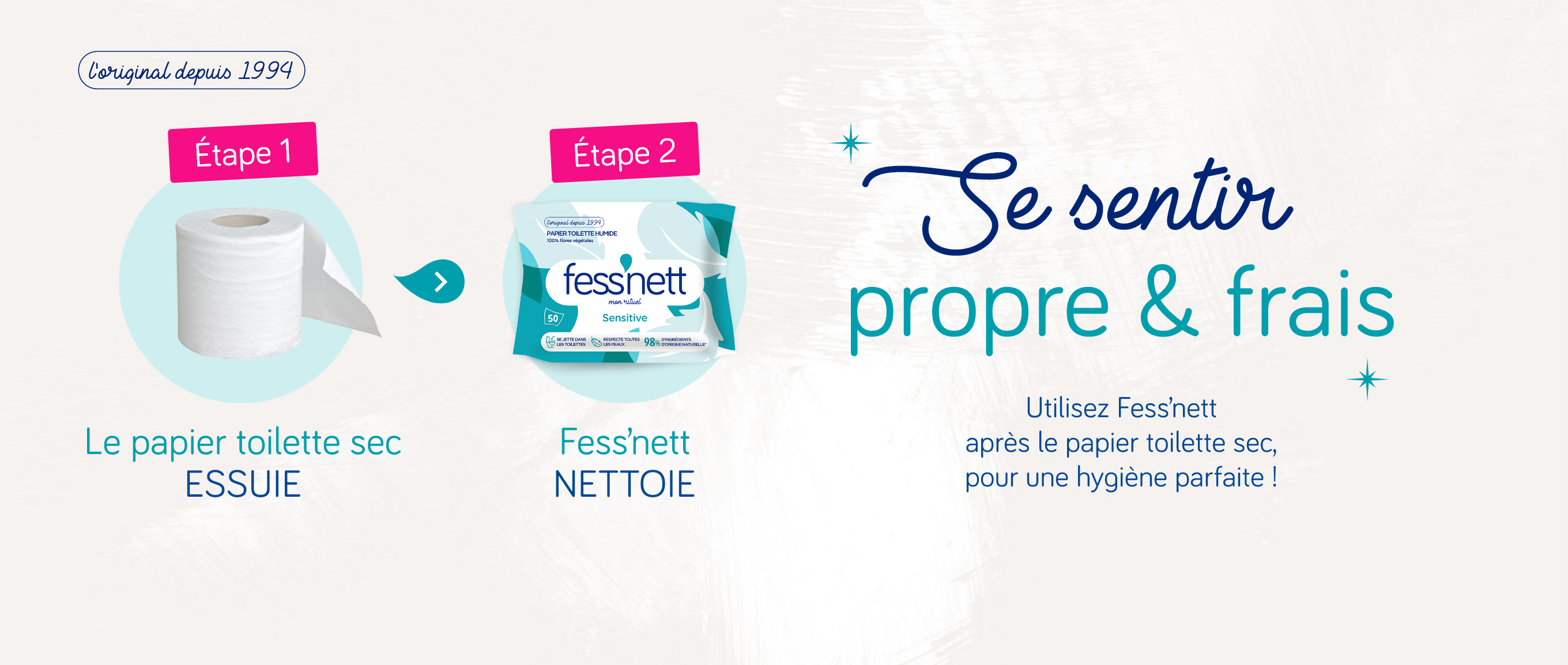 Fess'nett Papier Toilette Humide Sensitive, Le lot de 3 x 50